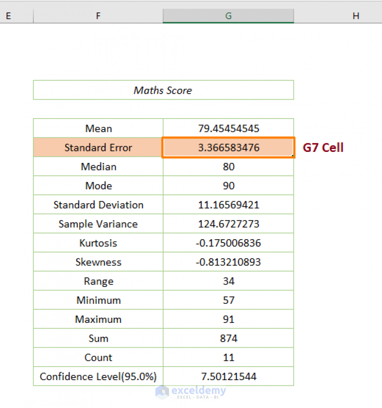 how-to-calculate-standard-error-of-skewness-in-excel