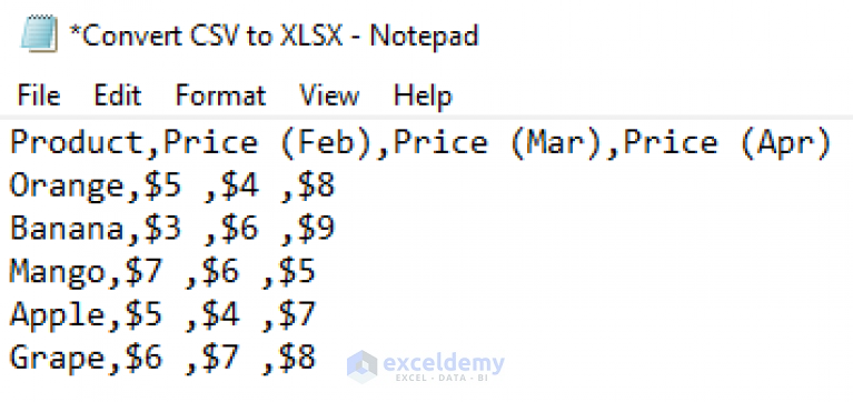 How To Convert Csv To Xlsx 4 Quick Methods Exceldemy 3637