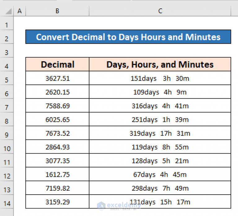 how-to-convert-decimal-to-days-hours-and-minutes-in-excel-3-methods