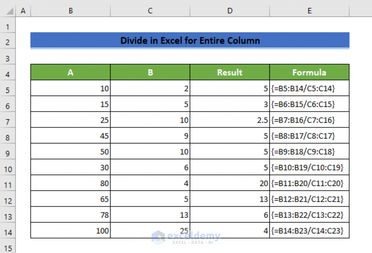 how-to-divide-one-column-by-another-in-excel-7-quick-ways