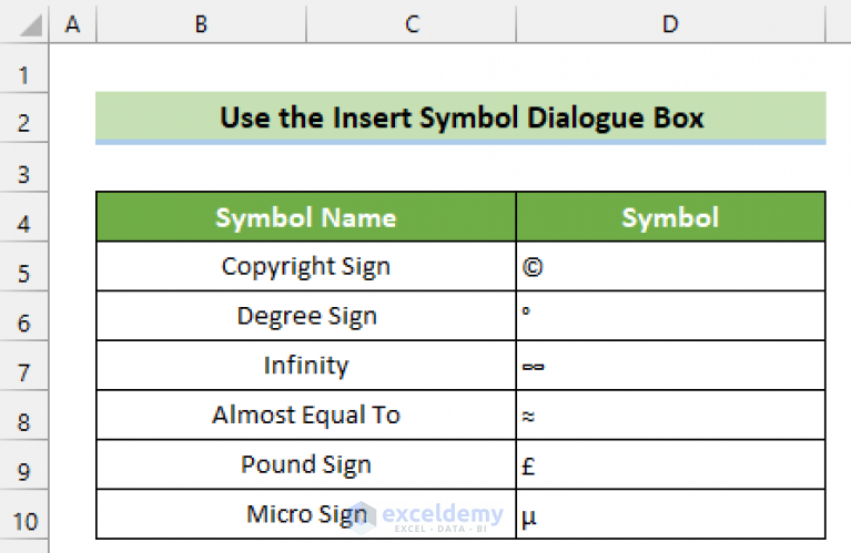 how-to-insert-symbol-in-excel-6-simple-techniques-exceldemy