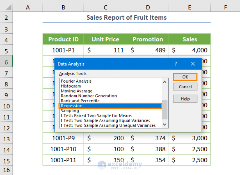 How To Interpret Multiple Regression Results In Excel - ExcelDemy