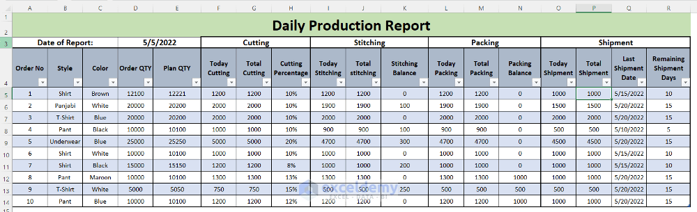 How To Make Daily Production Report In Excel Download Free Template 