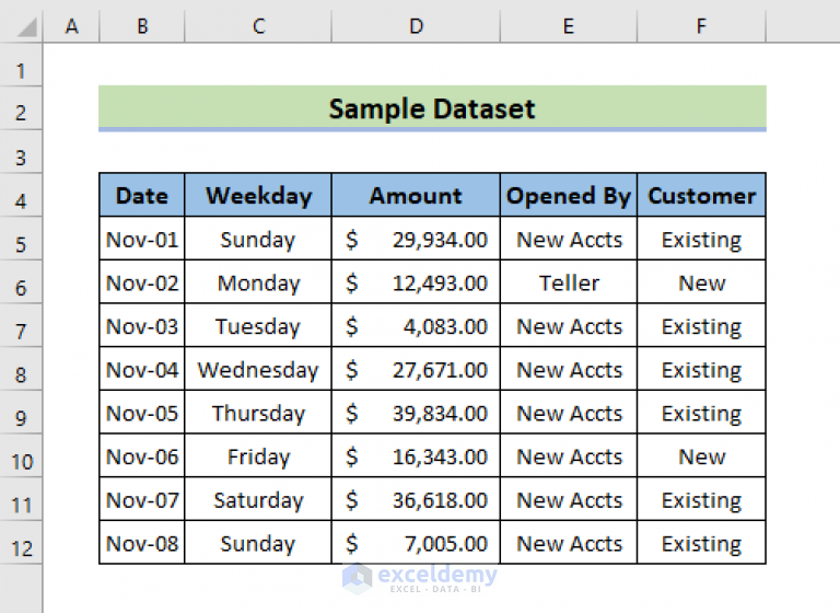 how-to-make-a-cell-read-only-in-excel-2-simple-methods-exceldemy