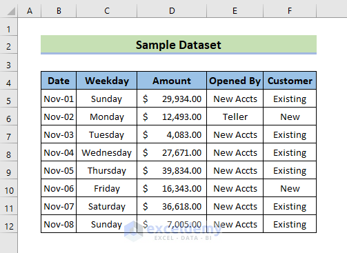  How To Make A Cell Read Only In Excel 2 Simple Methods ExcelDemy