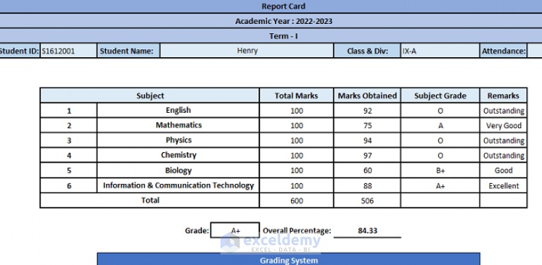 how-to-make-report-card-in-excel-download-free-template-exceldemy