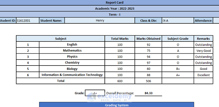  How To Make Report Card In Excel Download Free Template ExcelDemy