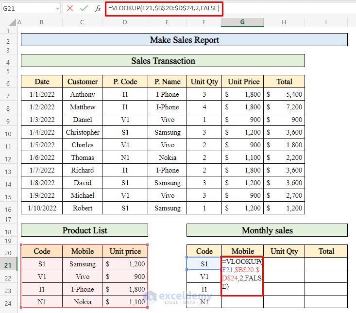 How To Create A Sales Report In Excel 6 Easy Steps ExcelDemy