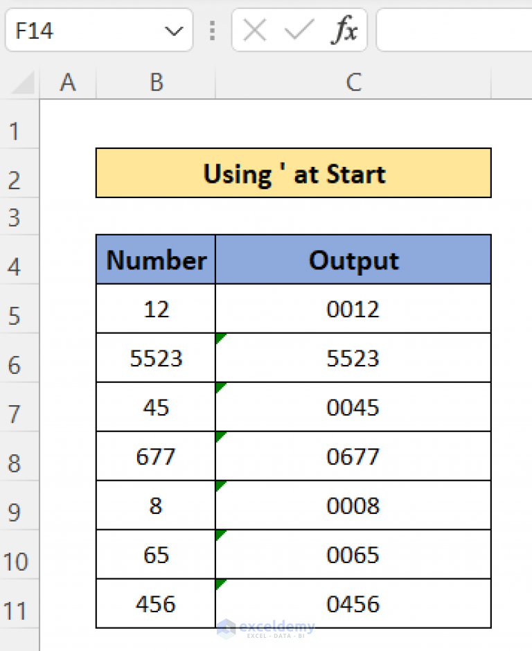 how-to-put-0-in-excel-in-front-of-numbers-5-handy-methods-exceldemy