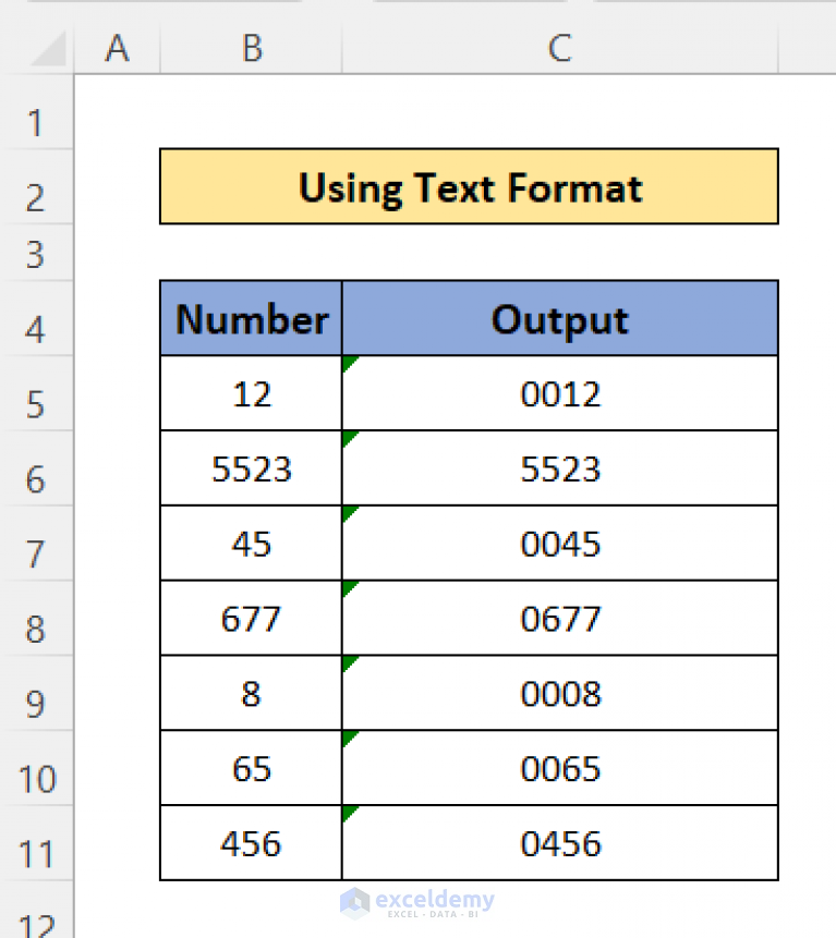 How to Put 0 in Excel in Front of Numbers (5 Handy Methods) - ExcelDemy