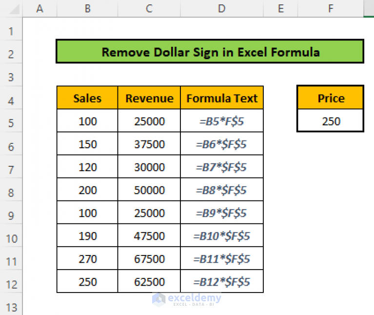 Remove Dollar Sign In Excel Formula