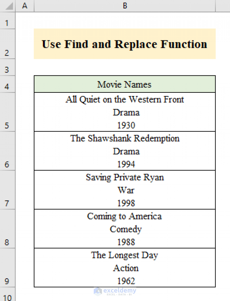 how-to-replace-a-character-with-a-line-break-in-excel-3-easy-methods