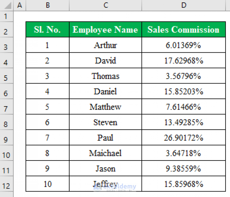 how-to-round-percentages-in-excel-4-simple-methods-exceldemy