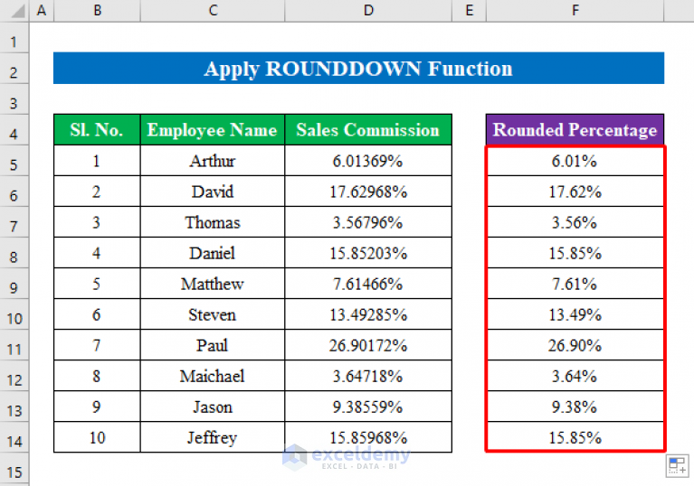 how-to-round-percentages-in-excel-4-simple-methods-exceldemy