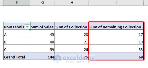 how-to-subtract-two-columns-in-excel-5-easy-methods-exceldemy