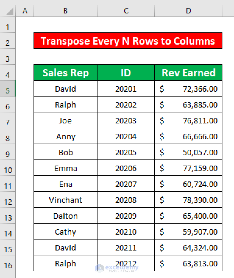 how-to-transpose-every-n-rows-to-columns-in-excel-2-easy-methods