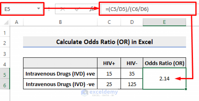 how-to-calculate-odds-ratio-in-excel-exceldemy