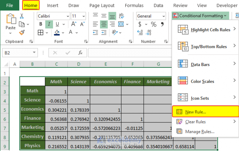 How to Make Correlation Heatmap in Excel (with Quick Steps)