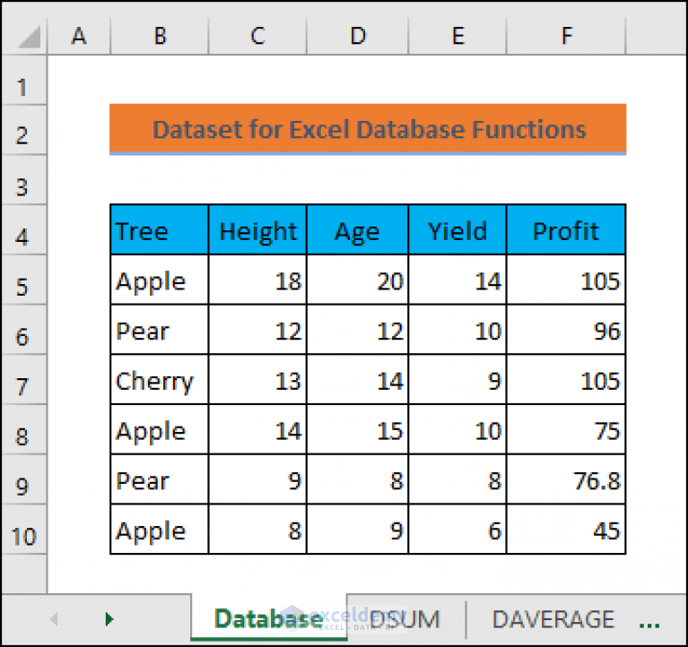 How To Use Database Functions In Excel With Examples Exceldemy 8508