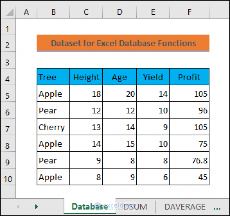 How To Use Database Functions In Excel With Examples Exceldemy 