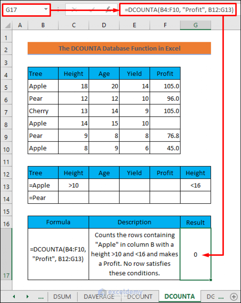 How to Use Database Functions in Excel (With Examples) - ExcelDemy