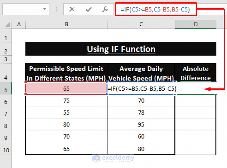 how-to-calculate-absolute-difference-between-two-numbers-in-excel