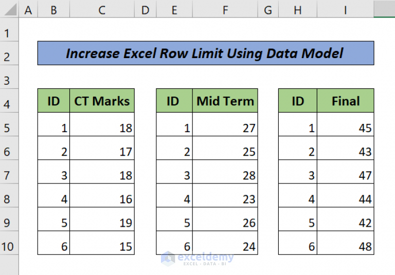 How to Increase Excel Row Limit (Using Data Model) ExcelDemy