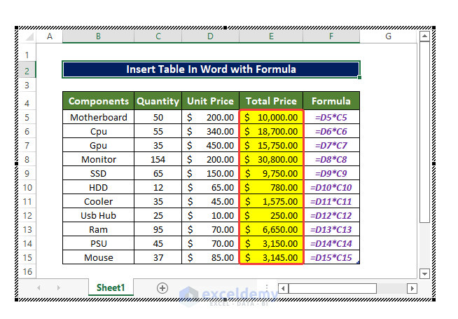 How To Insert Excel Table Into Word With Formulas 2 Easy Ways 