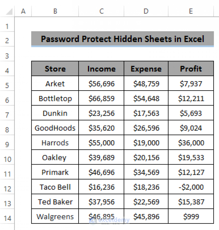 How To Password Protect Hidden Sheets In Excel 3 Suitable Methods 1558