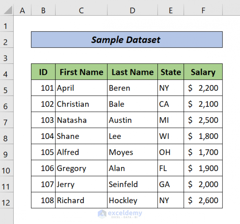 how-to-protect-excel-cells-from-deletion-3-handy-methods-exceldemy