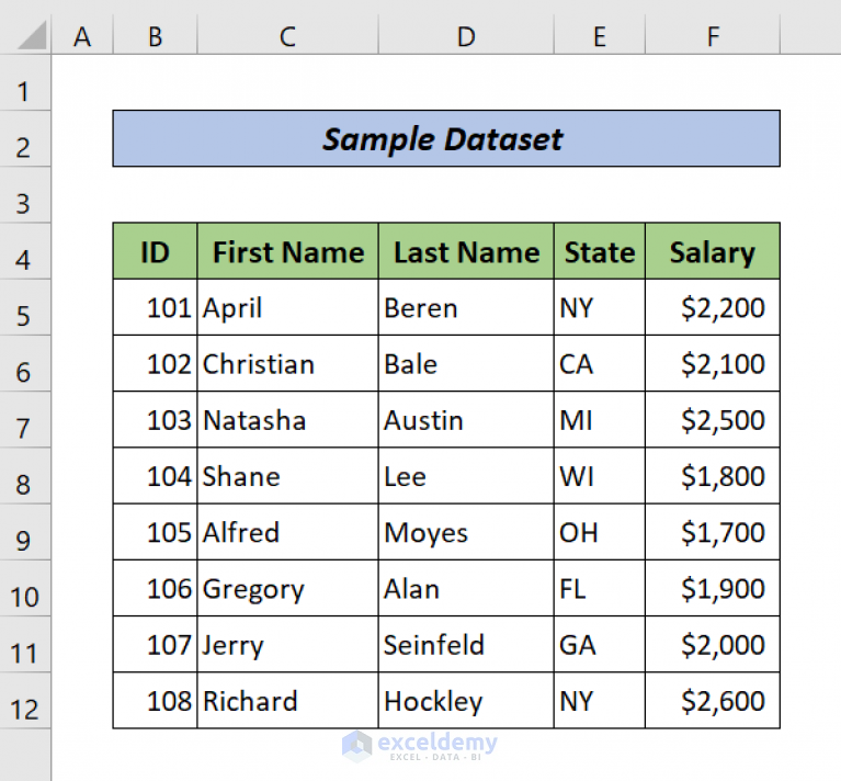 How To Protect Excel Sheet But Allow Data Entry