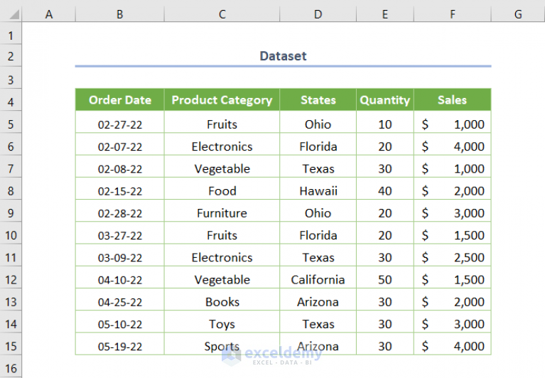 fixed-report-connections-slicer-not-showing-all-pivot-tables