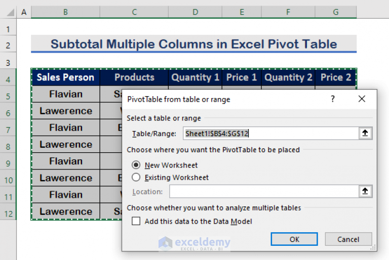 How To Subtotal Columns In A Pivot Table - Printable Online