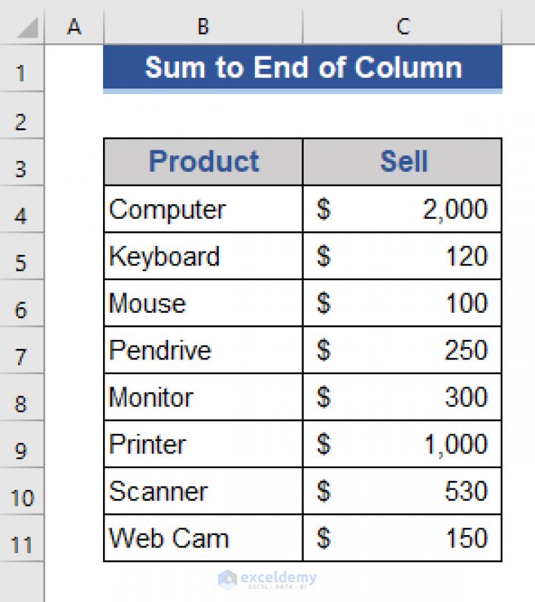 sum-to-end-of-a-column-in-excel-8-handy-methods-exceldemy