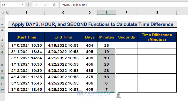 How To Calculate Time Difference In Minutes In Excel 3 Easy Methods 