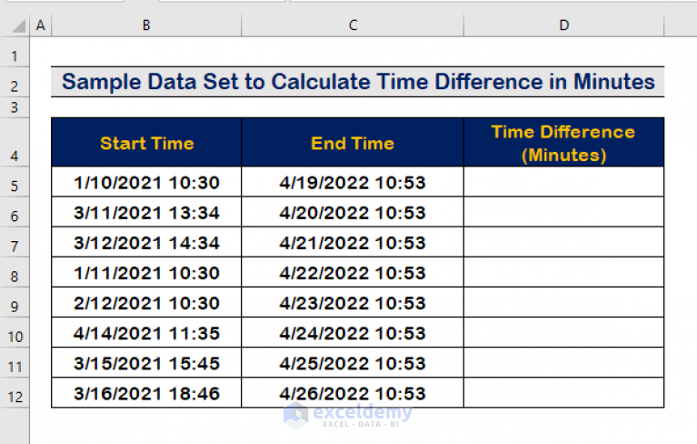 How To Show Time Difference In Minutes In Excel