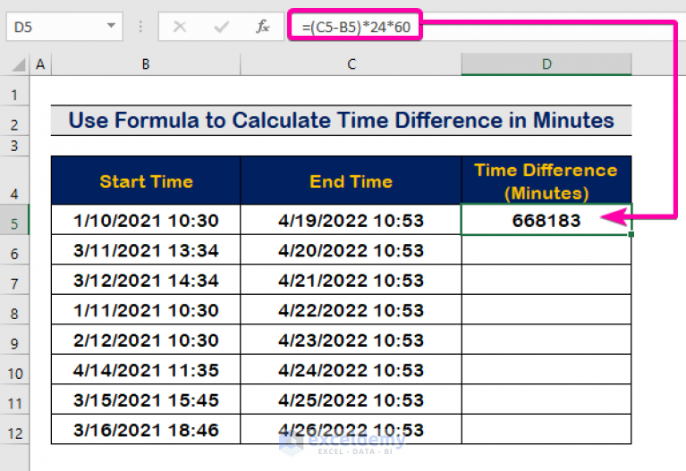 how-to-calculate-time-difference-in-minutes-in-excel-3-easy-methods