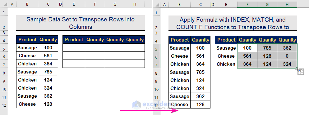 How To Transpose Rows To Columns Based On Criteria In Excel 2 Ways 2463