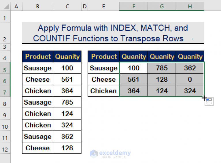 How To Transpose Rows To Columns Based On Criteria In Excel 2 Ways 4389