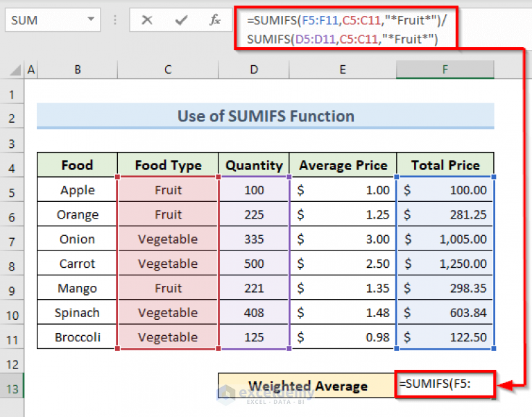 calculate-conditional-weighted-average-with-multiple-conditions-in-excel