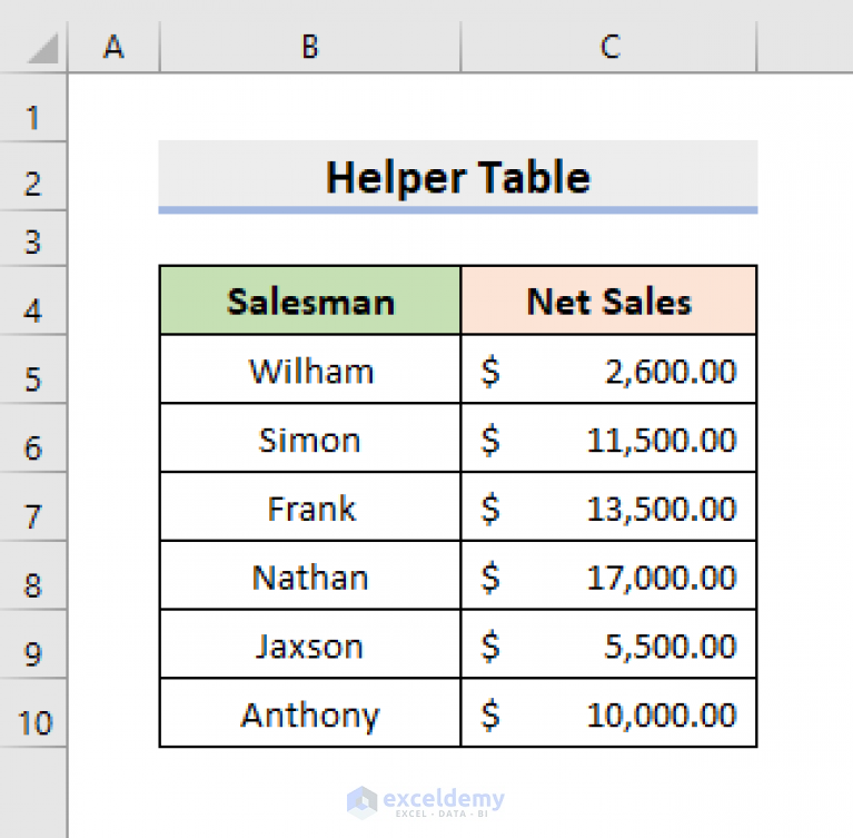 how-to-create-a-relational-database-in-excel-with-easy-steps