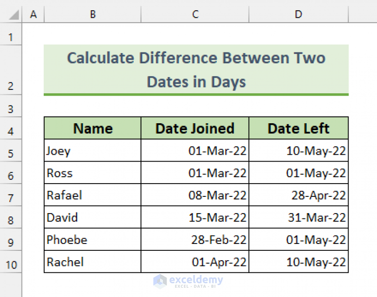 javascript-difference-between-two-dates-in-days-learn-simpli