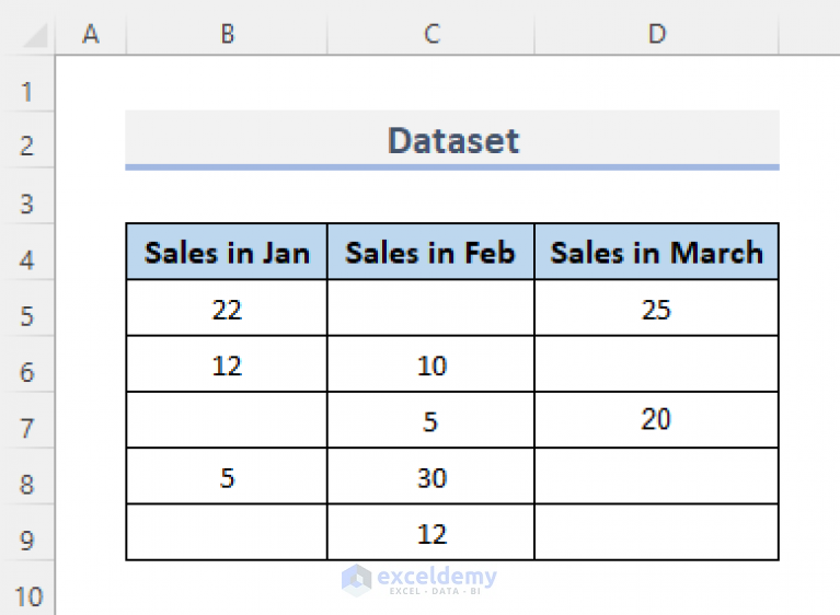 if-cell-contains-value-then-multiply-using-excel-formula-3-examples