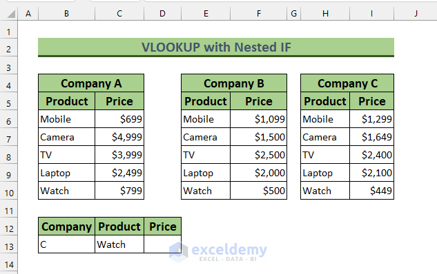 how-to-use-vlookup-if-condition-lies-between-multiple-ranges-in-excel