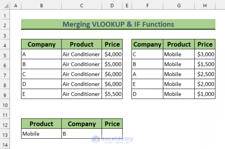 how-to-use-vlookup-if-condition-lies-between-multiple-ranges-in-excel