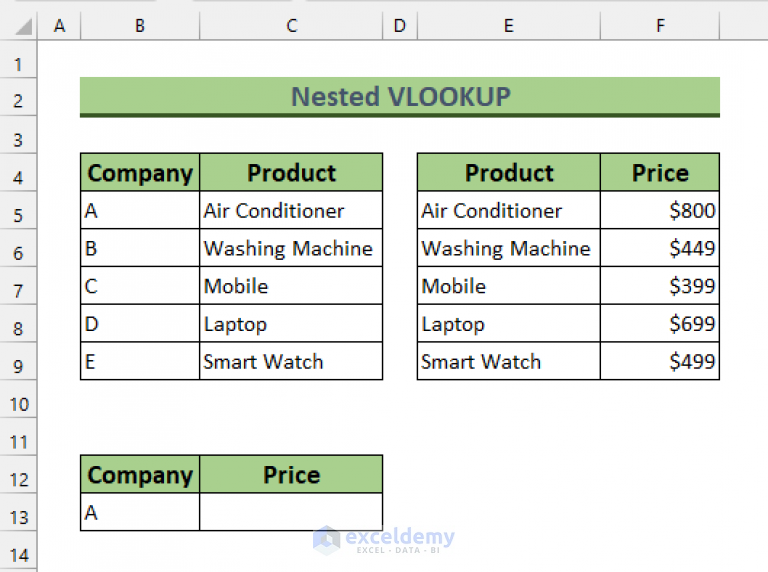 how-to-use-vlookup-if-condition-lies-between-multiple-ranges-in-excel