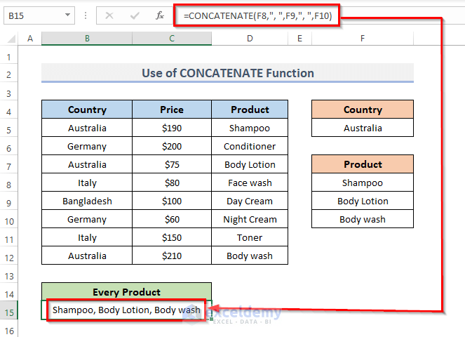 Excel INDEX MATCH To Return Multiple Values In One Cell ExcelDemy