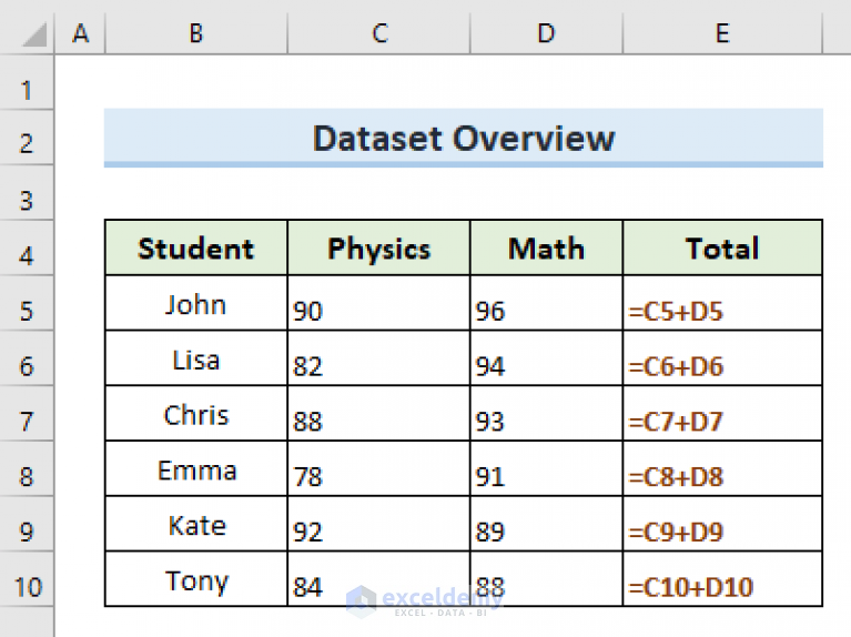 how-to-protect-formulas-but-allow-copy-in-excel-3-simple-methods