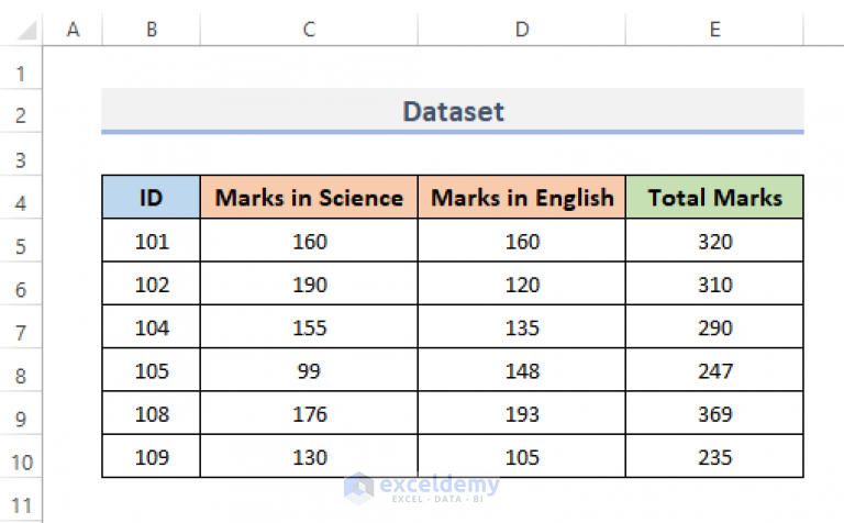 how-to-protect-formulas-without-protecting-worksheet-in-excel