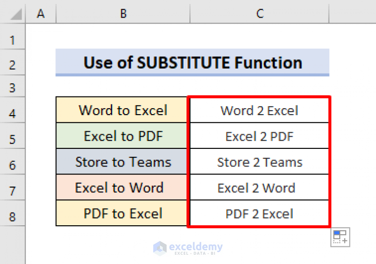 excel-formula-to-replace-text-with-number-5-examples-exceldemy